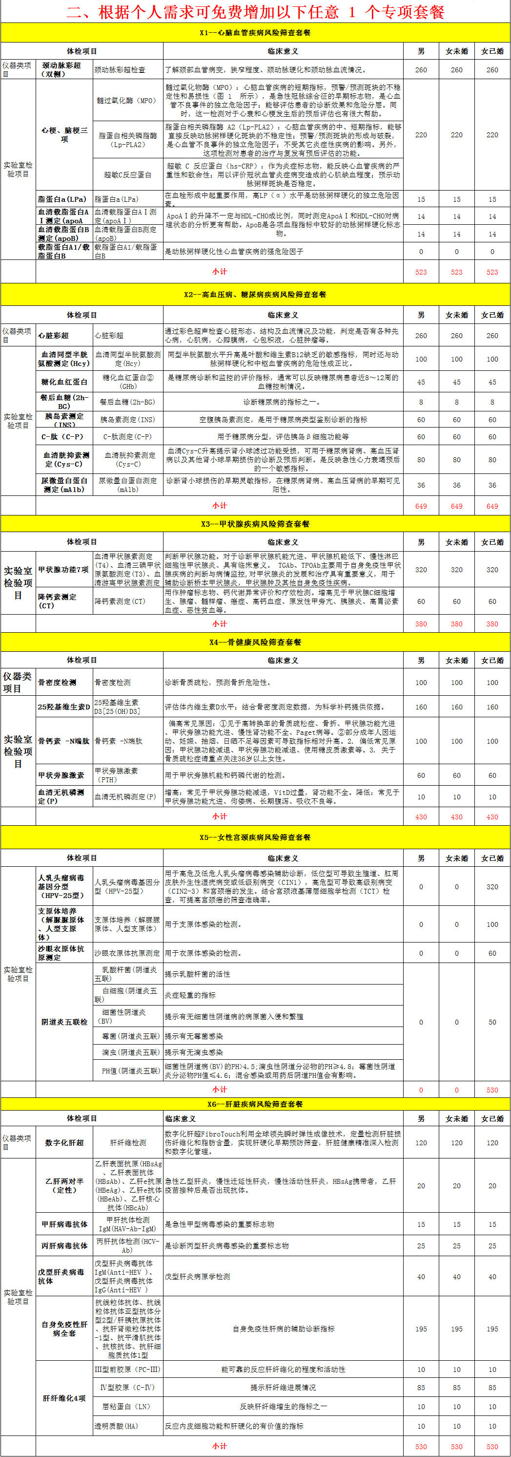 3650大肠癌筛查全身体检套餐2.jpg