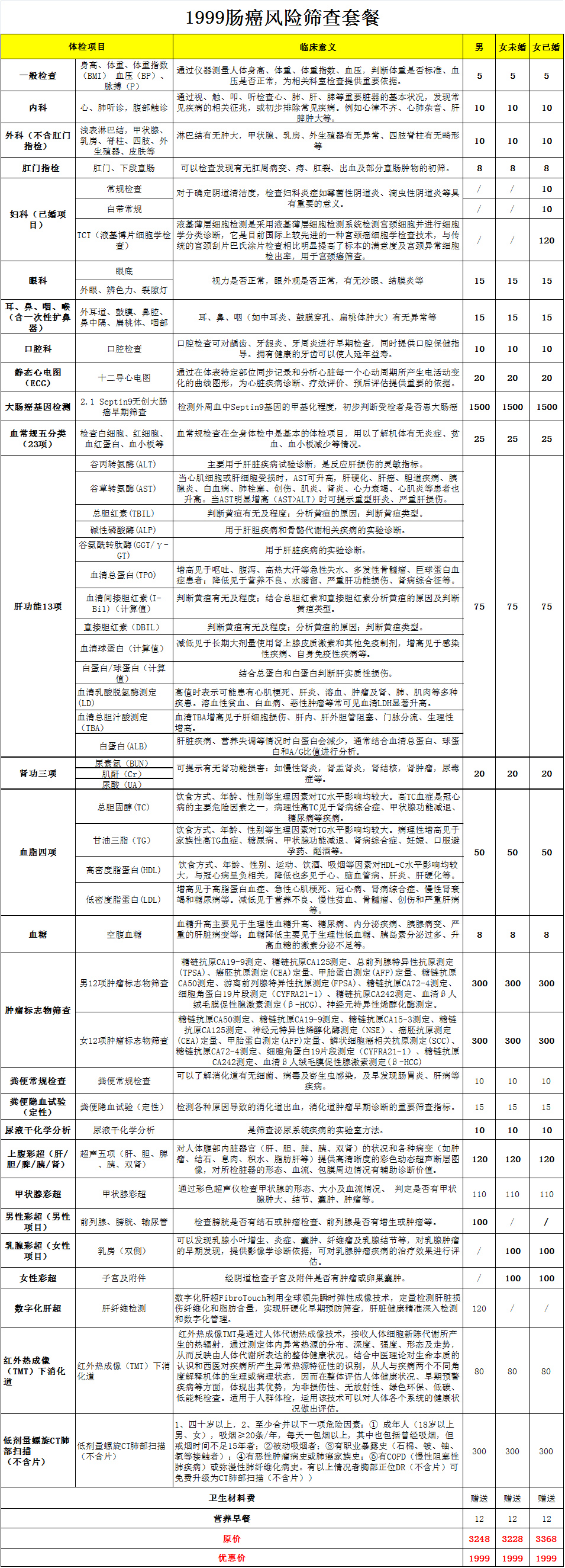 1999肠癌筛查套餐.jpg