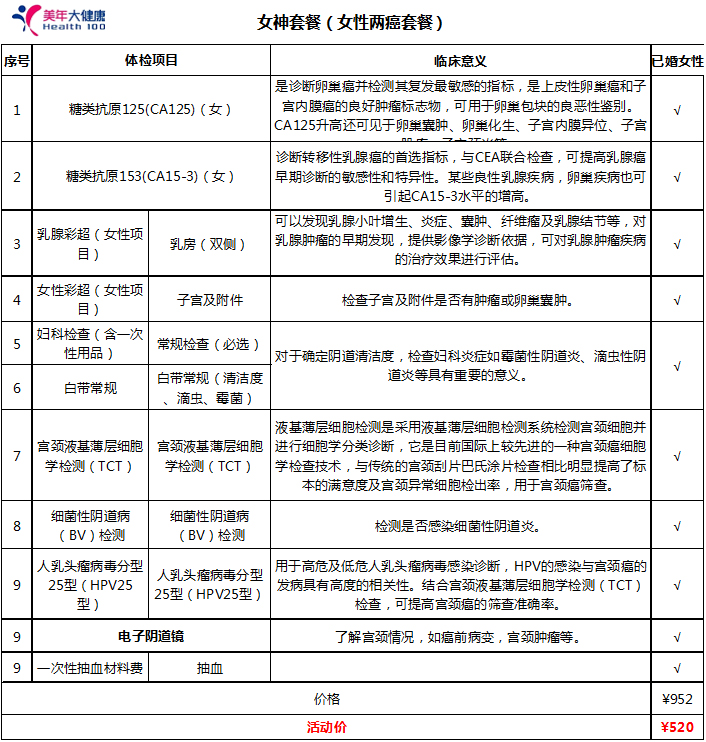 女性两癌套餐.jpg